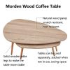 GOLDFAN-Table-Basse-Bois-Moderne-Lot-de-2-Table-Basse-Gigognes-Triangulaire-pour-Salon-Bureau-Table-dappoint-Design-Scandinave-Couleur-Chne-0-1 GOLDFAN Table Basse Bois Moderne Lot de 2 Table Basse Gigognes Triangulaire pour Salon, Bureau, Table d'appoint Design Scandinave, Couleur Chêne