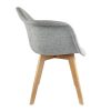 THE-HOME-DECO-FACTORY-HD3094-Lot-de-2-Fauteuils-Scandinave-Tissu-Bois-Polyester-Gris-62-x-6050-x-86-cm-0-1 THE HOME DECO FACTORY - HD3094 - Lot de 2 Fauteuils Scandinave Tissu Bois + Polyester Gris 62 x 60,50 x 86 cm