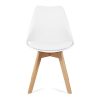 Mc-Haus-Lena-Lot-de-4-Chaises-retro-blanches-rembourres-design-nordic-tulip-0-1 Mc Haus Lena - Lot de 4 Chaises retro blanches rembourrées, design nordic tulip