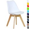 WOLTU 1 X Chaise Salle à Manger Chaise de Cuisine en Similicuir + Plastique + Bois,#1094
