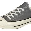 Converse-Chuck-Taylor-All-Star-High-Classic-CTAS-Hi-Baskets-en-toile-unisexes-avec-autocollant-0 Converse Chuck Taylor All Star High Classic CTAS Hi - Baskets en toile unisexes avec autocollant