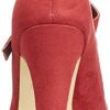 Elara-Talons-Hauts-Escarpins-Femme-Sangles-Chunkyrayan-0-0 Elara Talons Hauts Escarpins Femme Sangles Chunkyrayan