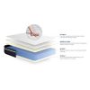 Ensemble-ACTIMEMO-Confort-Matelas-mmoire-de-Forme-140x190-cm-Maxi-paisseur-7zones-de-Confort-sommier-KIT-Blanc-Epaisseur-26-cm-Confort-Mi-Ferme-0-2 Ensemble ACTIMEMO Confort Matelas mémoire de Forme 140x190 cm Maxi épaisseur 7zones de Confort + sommier KIT Blanc - Epaisseur : 26 cm - Confort : Mi-Ferme