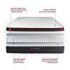 Ensemble Double sommier + Matelas Boost Ressorts ensachés et mémoire de Forme 180x200