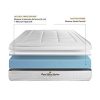 Ensemble-Matelas--mmoire-de-Forme-Maxi-paisseur-Balmoral-160x200-Double-sommier-0-2 Ensemble Matelas à mémoire de Forme Maxi épaisseur Balmoral 160x200 Double sommier