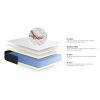 Ensemble-Matelas-Mmoire-de-Forme-ACTIMEMO-Sleep-140x200-5zones-de-Confort-sommier-KIT-Blanc-Epaisseur-22-cm-Confort-Equilibr-0-2 Ensemble Matelas Mémoire de Forme ACTIMEMO Sleep 140x200 5zones de Confort + sommier KIT Blanc - Epaisseur : 22 cm - Confort : Equilibré