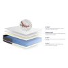 Ensemble-Matelas-Mmoire-de-Forme-ACTIMEMO-Touch-180x200-3zones-de-Confort-sommier-KIT-Blanc-Epaisseur-20-cm-Confort-Equilibr-0-2 Ensemble Matelas Mémoire de Forme ACTIMEMO Touch 180x200 3zones de Confort + sommier KIT Blanc - Epaisseur : 20 cm - Confort : Equilibré