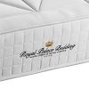 Ensemble-Matelas-Ressorts-ensachs-mmoire-de-Forme-Maxi-paisseur-Windsor-180x200-Double-sommier-0-1 Ensemble Matelas Ressorts ensachés + mémoire de Forme Maxi épaisseur Windsor 160x200 Double sommier