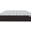 Ensemble-Matelas-mmoire-160x200-Extra-Memo-Lit-Gris-fonc-sommier--Lattes-Mousse-HD-Mmoire-de-Forme-Hbedding-0-1 Ensemble Matelas mémoire 160x200 Extra Memo + Lit Gris foncé + sommier à Lattes - Mousse HD + Mémoire de Forme - Hbedding