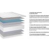 Ensemble-Matelas-mmoire-de-Forme-sommier-140x190-Zenith-Hbedding-7-Zones-de-Confort-paisseur-Matelas-30cm-0-1 Ensemble Matelas mémoire de Forme + sommier 140x190 Zenith Hbedding - 7 Zones de Confort - épaisseur Matelas 30cm