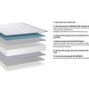 Ensemble-Matelas-mmoire-de-Forme-sommier-160x200-Ergo-Confort-Hbedding-7-Zones-de-Confort-paisseur-Matelas-22cm-0-1 Ensemble Matelas mémoire de Forme + sommier 160x200 Ergo Confort Hbedding - 7 Zones de Confort - épaisseur Matelas 22cm