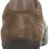 Geox U Adrien B, Richelieus Homme