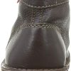 Kickers-Kickstoner-Derbys-Homme-0-0 Kickers Kickstoner, Derbys Homme
