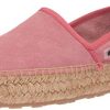 Love-Moschino-Scarpad-Espa35-Crosta-Espadrilles-Femme-0 Love Moschino Scarpad. Espa35 Crosta, Espadrilles Femme