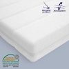 Mister-Sandman-Matelas-Confort-Optimal-7-Zones-pour-Nuit-Incomparable-Rversible-2-fermets-Matelas-Microfibre-dhoussable-Hauteur-15cm-Convient-Matelas-bb-0-0 Mister Sandman Matelas Confort Optimal 7 Zones pour Nuit Incomparable - Réversible 2 fermetés, Matelas Microfibre déhoussable, Hauteur 15cm Convient Matelas bébé ()