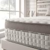Naturalex-Thermosoft-Matelas-en-mousse-visco-lastique-Extravisco-Modle-Matelas-25-cm-de-profondeur-Dual-Season-rversible-7-zones-de-confort-0 Naturalex Thermosoft® Matelas en mousse visco-élastique Extravisco Modèle - Matelas 25 cm de profondeur - Dual Season réversible 7 zones de confort