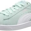 PUMA-Vikky-V2-Baskets-Basses-Femme-0 PUMA Vikky V2, Baskets Basses Femme