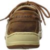 Sebago-Clovehitch-II-FGL-Waxed-Chaussures-Bateau-Homme-0-0 Sebago Clovehitch II FGL Waxed, Chaussures Bateau Homme