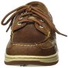 Sebago-Clovehitch-II-FGL-Waxed-Chaussures-Bateau-Homme-0-2 Sebago Clovehitch II FGL Waxed, Chaussures Bateau Homme
