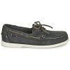 Sebago-Docksides-Portland-Crazy-H-Chaussures-Bateau-Homme-0-0 Sebago Docksides Portland Crazy H, Chaussures Bateau Homme