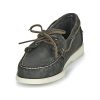 Sebago-Docksides-Portland-Crazy-H-Chaussures-Bateau-Homme-0-1 Sebago Docksides Portland Crazy H, Chaussures Bateau Homme
