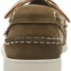 Sebago Docksides Portland Nubuck, Chaussures Bateau Homme