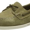 Sebago-Docksides-Portland-Suede-Chaussures-Bateau-Homme-0-0 Sebago Docksides Portland Suede, Chaussures Bateau Homme