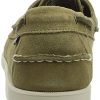 Sebago-Docksides-Portland-Suede-Chaussures-Bateau-Homme-0-1 Sebago Docksides Portland Suede, Chaussures Bateau Homme