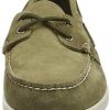 Sebago-Docksides-Portland-Suede-Chaussures-Bateau-Homme-0-3 Sebago Docksides Portland Suede, Chaussures Bateau Homme