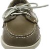 Sebago-Docksides-Portland-Waxed-Chaussures-Bateau-Homme-0-2 Sebago Docksides Portland Waxed, Chaussures Bateau Homme