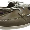 Sebago-Docksides-Portland-Waxed-Chaussures-Bateau-Homme-0-3 Sebago Docksides Portland Waxed, Chaussures Bateau Homme