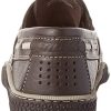 TBS Edgard, Derbys Homme