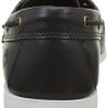 Timberland-Cedar-Bay-Chaussures-Bateau-Homme-0-0 Timberland Cedar Bay, Chaussures Bateau Homme