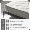ZenPur-Matelas-Hypoallergnique-Adulte-et-Enfant-Housse-Micro-Perfore-Superstretch-Epaisseur-18-cm-Accueil-Moelleux-Mousse-Soft-Confort-Technologie-Eliocell-23D-Core-Garantie-10-Ans-0-3 ZenPur Matelas Hypoallergénique Adulte et Enfant Housse Micro-Perforée Superstretch® - Epaisseur 18 cm - Accueil Moelleux Mousse Soft Confort - Technologie Eliocell 23D Core - Garantie 10 Ans