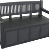 Meuble de Jardin - Boite-Coussin de Rangement d’extérieur Meuble de Jardin - Boite-Coussin de Rangement d’extérieur