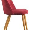 312isuJsyVL._AC_.jpg Clipop Lot de 2 chaises de salle à manger en velours capitonné avec dossier et pieds en métal pour salle à manger, salon, chambre à coucher et bureau
