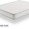 NATURALEX | Activisco | Matelas 140x200 Cm | Mousse à Mémoire de Forme Adaptative | Confort sur Mesure | Ergonomique 7 Zones de Confort | Technologie Blue Latex | Réversible Été/Hiver