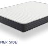 NATURALEX | Matelas Viscosystem 140x190 Cm | Mousse De Qualité Supérieure A Mémoire Régulatrice De Pression | Système Optimal Aero Latex HR Extra Confort | Adaptation Progressive | Autorégulateur