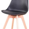 31Ims0RC7GL._AC_.jpg BenyLed Lot de 8 Chaises de Salle à Manger Modernes avec Assise Rembourrée et Pieds en Bois de Hêtre idéal pour Salle à Manger, Cuisine, Salon, Chambre (Noir)