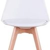 31J50PCh5RL._AC_.jpg GrandCA Home Lot de 4 chaises, Chaise de Salle à Manger, Chaise de Style Nordique, Convient pour Salon, Salle à Manger (Blanc)