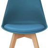 31lWgv17kcL._AC_.jpg IDMarket - Lot de 6 chaises SARA Bleu Canard pour Salle à Manger
