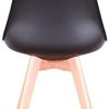 31ul6S4gUpL._AC_.jpg BenyLed Lot de 8 Chaises de Salle à Manger Modernes avec Assise Rembourrée et Pieds en Bois de Hêtre idéal pour Salle à Manger, Cuisine, Salon, Chambre (Noir)
