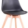 31vlMZKWdUL._AC_.jpg BenyLed Lot de 8 Chaises de Salle à Manger Modernes avec Assise Rembourrée et Pieds en Bois de Hêtre idéal pour Salle à Manger, Cuisine, Salon, Chambre (Noir)
