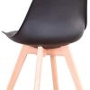31w7kxh9u8L._AC_.jpg BenyLed Lot de 8 Chaises de Salle à Manger Modernes avec Assise Rembourrée et Pieds en Bois de Hêtre idéal pour Salle à Manger, Cuisine, Salon, Chambre (Noir)