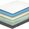 416K1-yKGCL._AC_.jpg Emma Matelas Original 140x190 | 25 cm épaisseur | Matelas à mémoire de Forme Le Plus récompensé d'europe | Le Matelas N°1 en France | 100 Nuits d'essai | 10 Ans de Garantie