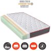 4170as71ZOL._AC_.jpg Matelas Ergo-Therapy 90X200 à mémoire de forme | 18 cm Épaisseur | 2 cm de mousse à mémoire de forme de 65kg/m3 | Foam AirSistem | Extrêmement durable | Certification ISO 9001®