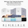 41BOZCId0uL._AC_.jpg Avenco Matelas 140x190 cm, Épaisseur 22cm, Ressorts Ensachés Indépendant, Soutien Parfait de 5 Zones de Confort, Sommeil Rafraichissant et Décontractant, Support 10 Ans