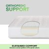 41CPSWu9iDL._AC_.jpg Farmarelax Ecoroyal Matelas orthopédique de 16 cm d’épaisseur livré sous vide enroulé, 100 % fabriqué en Italie