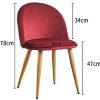 41RcpgdV1dL._AC_.jpg Clipop Lot de 2 chaises de salle à manger en velours capitonné avec dossier et pieds en métal pour salle à manger, salon, chambre à coucher et bureau