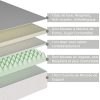 41VEdtCeAzL._AC_.jpg BedStory Matelas 140x190 Mémoire de Forme, Latex Infusé Structure Mullticouches Améliore Le Sommeil, Mi-Moelleux Respirant Antiacarien, Revêtement Déhoussable et Hypoallergénique
